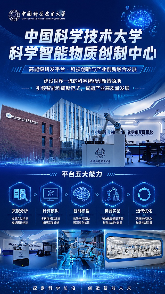设计一张竖版9:16科研海报，大标题为"中国科学技术大学科学智能物质创制中心"，关键词文字：高能级研发平台·科技创新与产业创新融合发展；建设世界一流的科学智能创新策源地引领智能科研新范式，赋能产业高质量发展；平台五大能力： 文献分析 、计算模拟 、智能模型 、机器实验 、迭代优化。整体风格高端科技风，结合提供的实验室场景和中科大校园元素，深蓝色科技渐变背景，清晰专业排版，突出科技创新感。