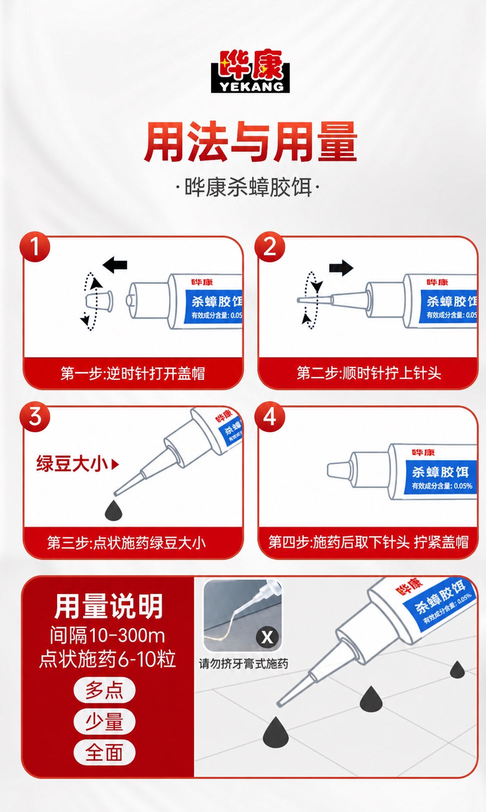 保持这张'用法与用量'详情页的整体布局、文字、红色编号圆圈、四… - 图片创意预览