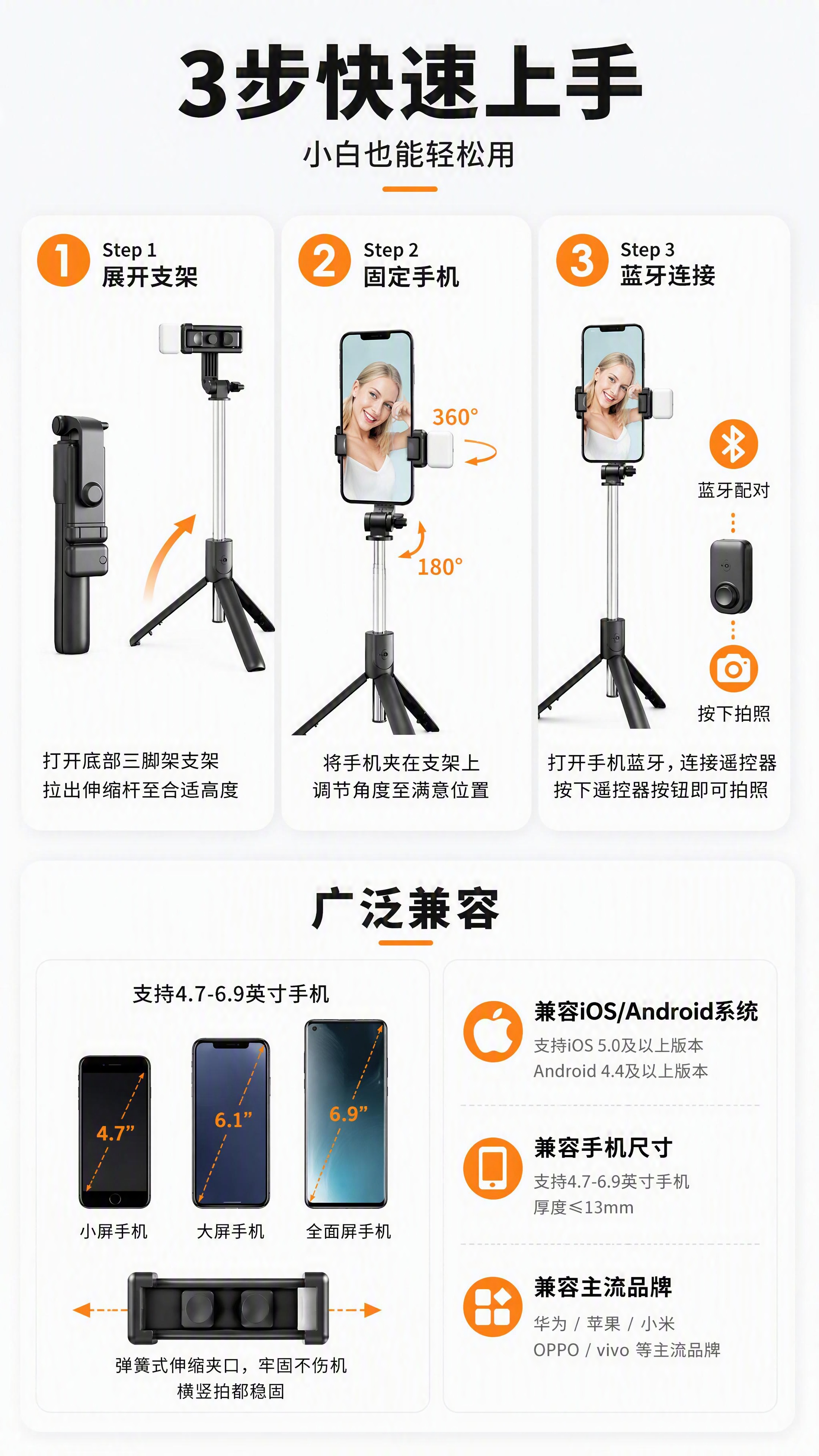 [第11张] 使用步骤页-3步快速上手+兼容说明。本张使用【图… - 图片创意预览
