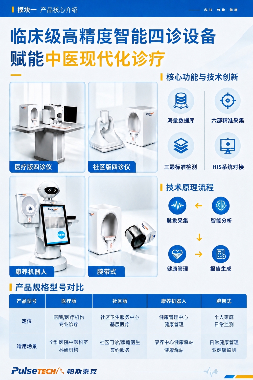 稿定 AI 图片作品 - 图片创意预览