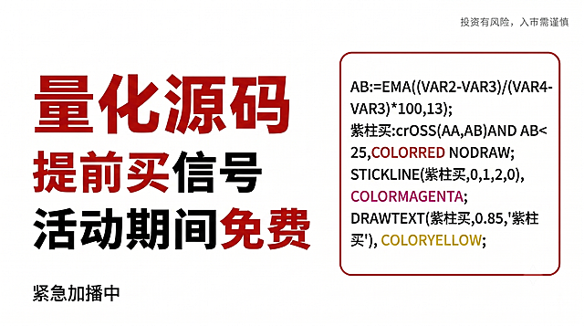 参考第一张图片的布局风格生成公众号封面图，整体简约白底，右侧放红框，将第二张图片内容放到右侧红框中代替人物，右上角必须添加文字"投资有风险，入市需谨慎"。左侧排版标题，分为三行，标题文字：第一行"量化源码"，第二行"提前买信号"，第三行"活动期间免费"，标题为三行显示，突出重点关键字，标题字体配色多样且合理；左下角添加二级标题文字"紧急加播中"，不要添加其他任何文案内容。图片比例为16:9。