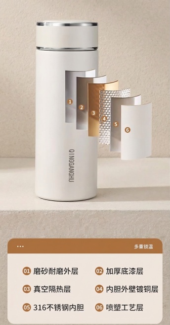 保持保温杯原样，保持文字和logo不变，将背景替换为简约清新的浅色质感背景，整体风格干净高级，适合电商展示预览效果
