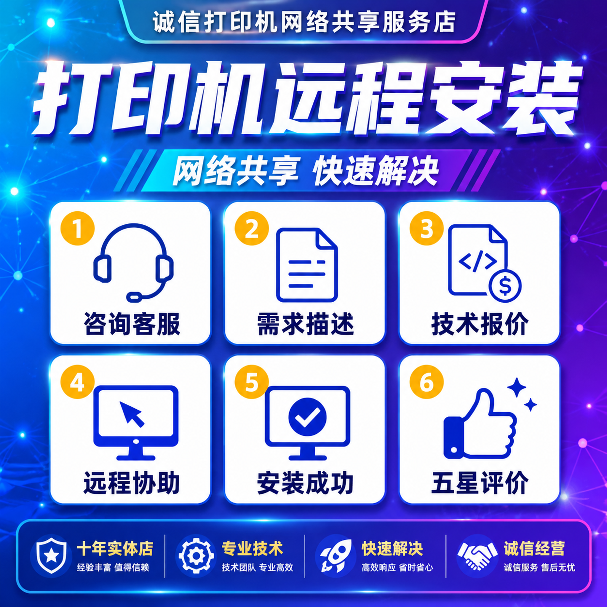 基于输入的打印机网络共享安装服务流程图，重新设计为专业科技感电… - 图片创意预览