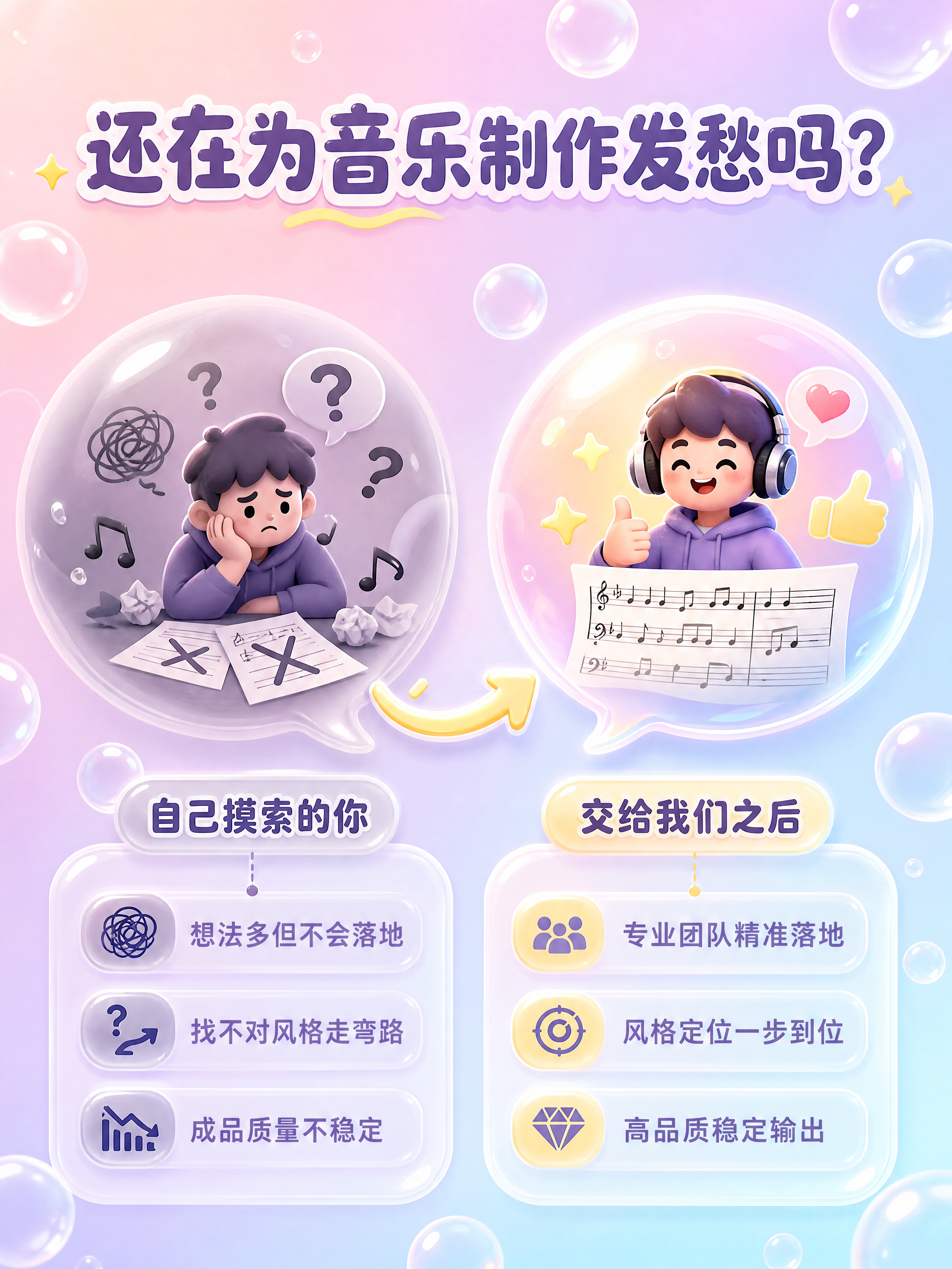 [商品] 音乐制作定制服务，非实物服务类商品，无实物产品。 [… - 图片创意预览