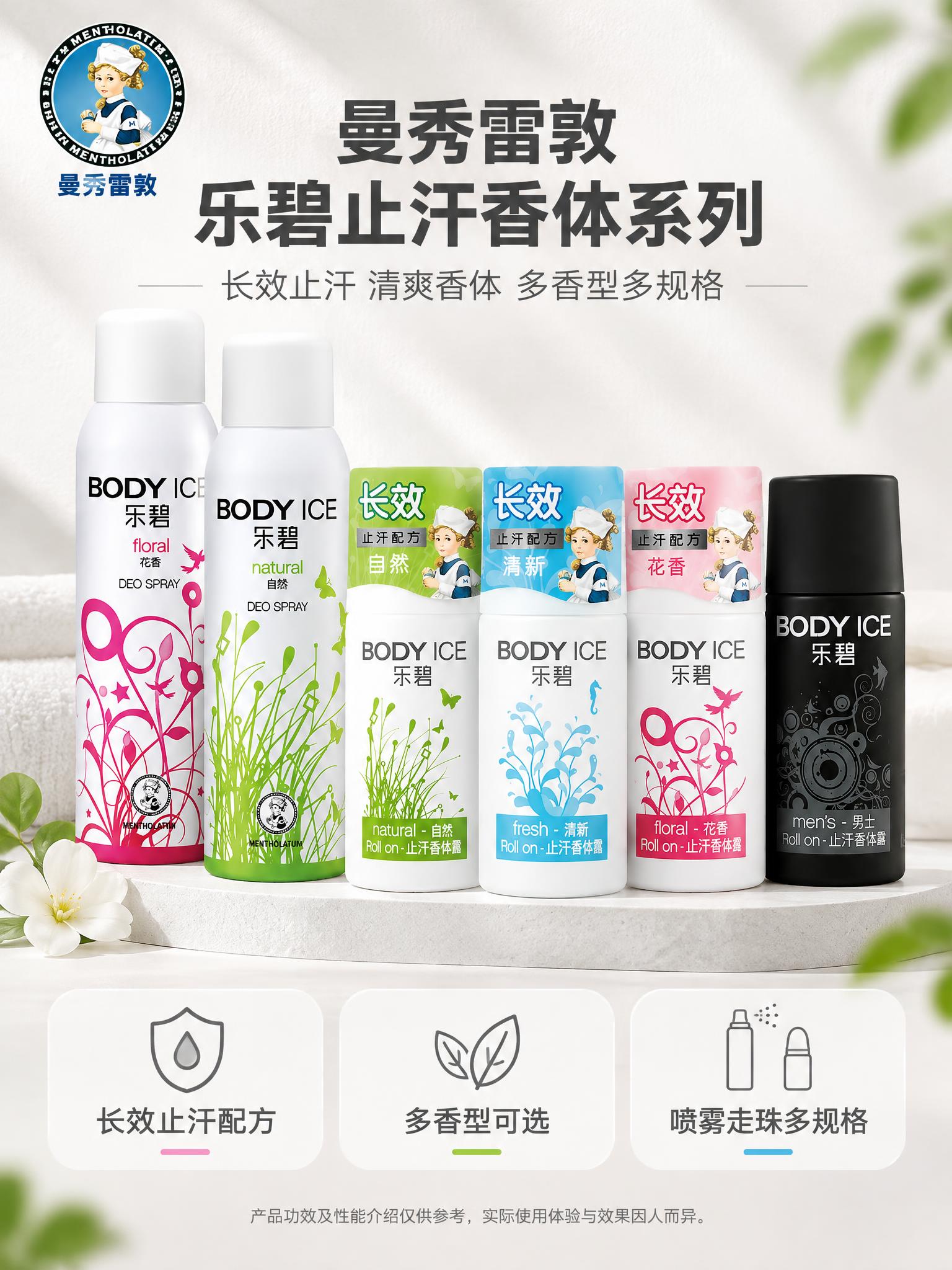 [详情-1] 品牌与商品总览。展示全部6款款式及少量核心价值。… - 图片创意预览