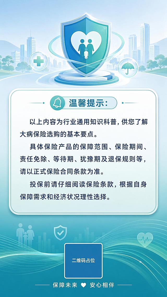 一张竖版9:16的金融保险科普海报，风格专业稳重、简洁清晰，蓝绿色系为主色调，给人安心可靠的感觉，与前两张海报保持统一的视觉风格。画面顶部有一个柔和的图标或装饰图形，如盾牌或爱心图标，象征保障与安心。画面中部是温馨提示内容区，用一个带有浅色边框的圆角矩形卡片承载，卡片顶部有「温馨提示：」四个字，字体稍小但醒目。卡片内是完整的提示文字：「以上内容为行业通用知识科普，供您了解大病保险选购的基本要点。具体保险产品的保障范围、保险期间、责任免除、等待期、犹豫期及退保规则等，请以正式保险合同条款为准。投保前请仔细阅读保险条款，根据自身保障需求和经济状况理性选择。」，文字段落分明，行间距舒适，字号适中，确保全部文字完整呈现且清晰可读。画面底部有轻微的装饰元素，如淡淡的几何线条。整体版式精美，排版清晰，层级分明，四周留有安全边距。画面中所有文字必须清晰可读，一字不差准确呈现，不得有任何错字或遗漏。画面中所有信息区域必须填充完整合理的内容，不得出现空白框、空白占位。画面中所有二维码区域使用纯色方块占位符呈现，方块中央标注"二维码占位"文字，严禁生成任何可识别的二维码图案。