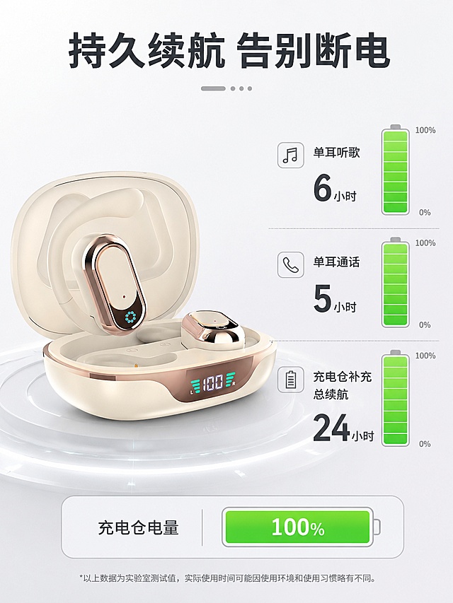 [第7屏] 续航能力展示-听歌6小时，通话5小时，单耳与总续航时长可视化。
[氛围/风格] 数据可视化科技风，清晰直观
[元素布局] 左侧放置【图1】米色款产品，右侧为续航时长柱状图可视化展示，分别标注单耳听歌6小时，单耳通话5小时，总续航时长，电池进度条清晰展示剩余电量比例
[光影质感] 左侧柔光打亮产品，右侧进度条使用绿色填充高亮，数据醒目
[配色色系] 全局底色 #f8f9fa，主色浅灰，辅助色绿色电量进度条，深灰数据文字
[视角构图] 左右分栏构图，产品左侧，数据右侧，对比清晰
[文字版式] 顶部标题 "持久续航 告别断电"，加粗深灰居中；柱状图分别标注：单耳听歌 6小时，单耳通话 5小时，充电仓补充总续航 XX小时，数据清晰，文字不遮挡产品
[比例分辨率] 3:4 竖版比例，4K分辨率，文字清晰可辨，高清画质
[负向提示词] 柱状图变形，数据错误，产品外观改变，文字模糊