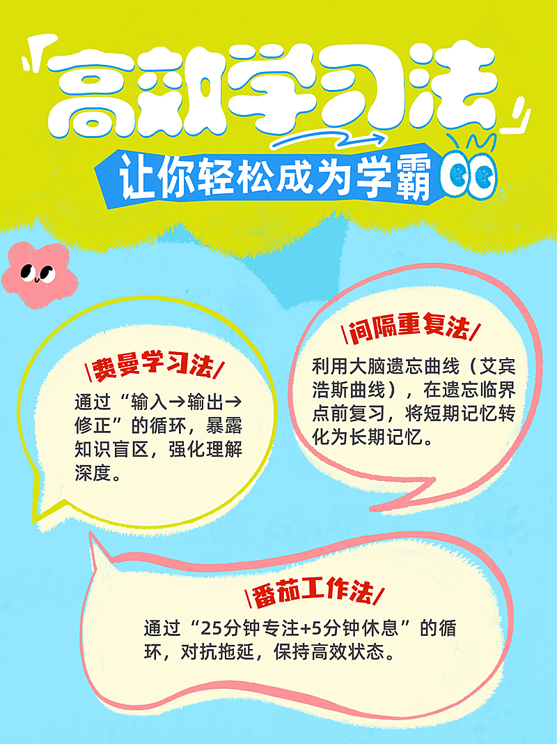 教育学习成长方法分享小红书内页