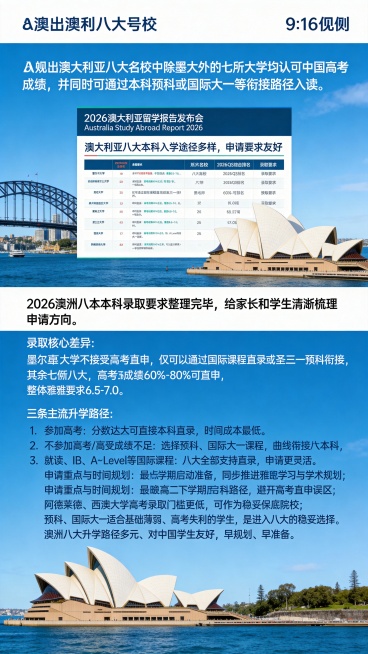 生成一张9:16比例的公众号海报，整体蓝色调，添加澳洲留学相关小元素如悉尼歌剧院等澳洲标志性建筑。排版为文字在上，插入用户上传的主图，文字在下，不要改变主图和文字的任何内容。文字内容：第一段“🇦🇺预览效果