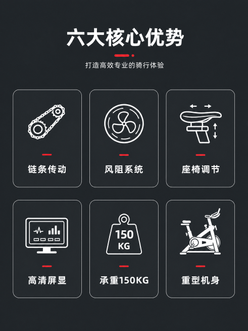 不带康强和型号预览效果