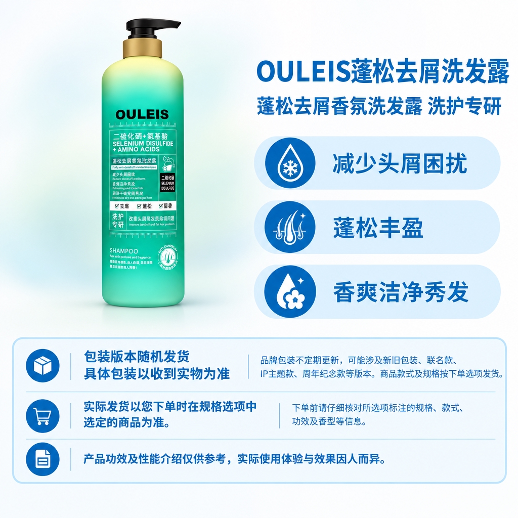 复刻参考图的电商单品主图版式，1:1方图，右侧蓝白信息区，底部… - 图片创意预览