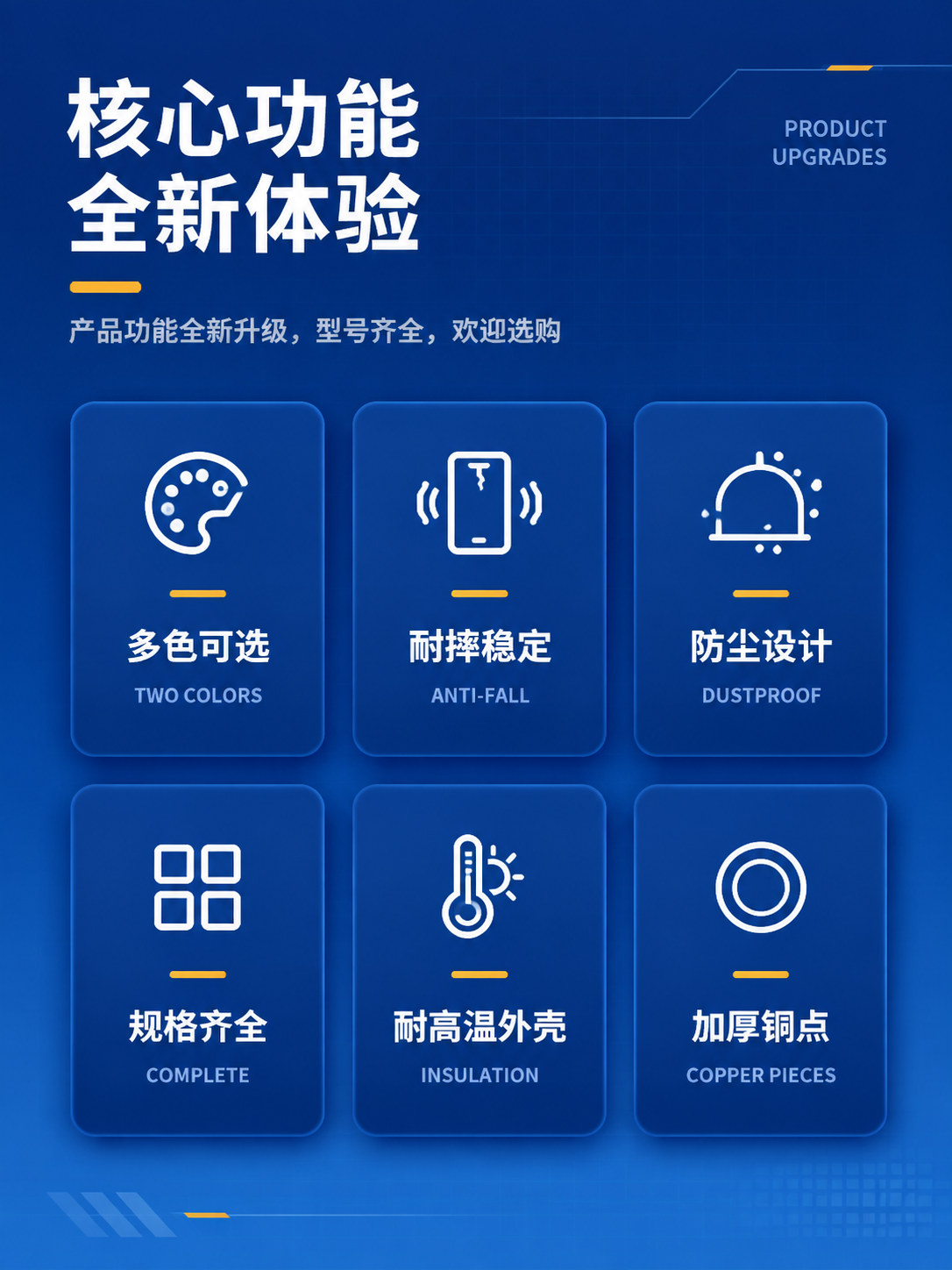 工业电气核心功能展示图，重新排版设计，图标+文字信息图。 [画… - 图片创意预览