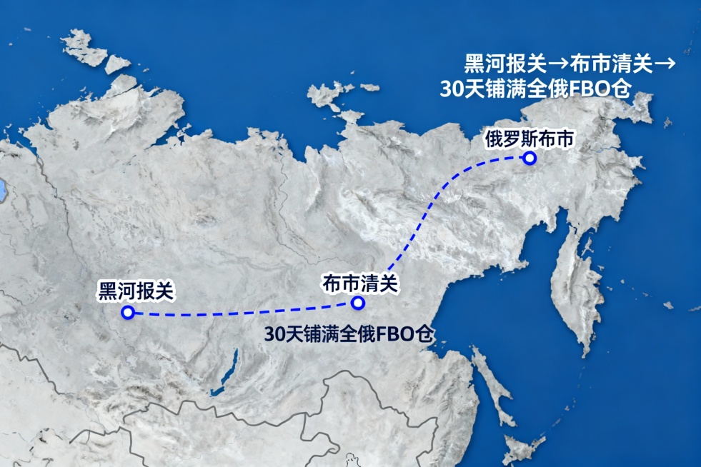 东线分仓路径：黑河报关→布市清关→30天铺满全俄FBO仓预览效果