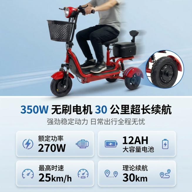 8K 超高清，超写实商业摄影，严格还原上传的电动三轮代步车产品图，包括车身设计、结构、前置镂空车篮、可调节主座椅、带靠背后置副座椅 + 储物尾箱、前后减震、轮胎、大灯、电机等所有细节，产品尺寸 130预览效果