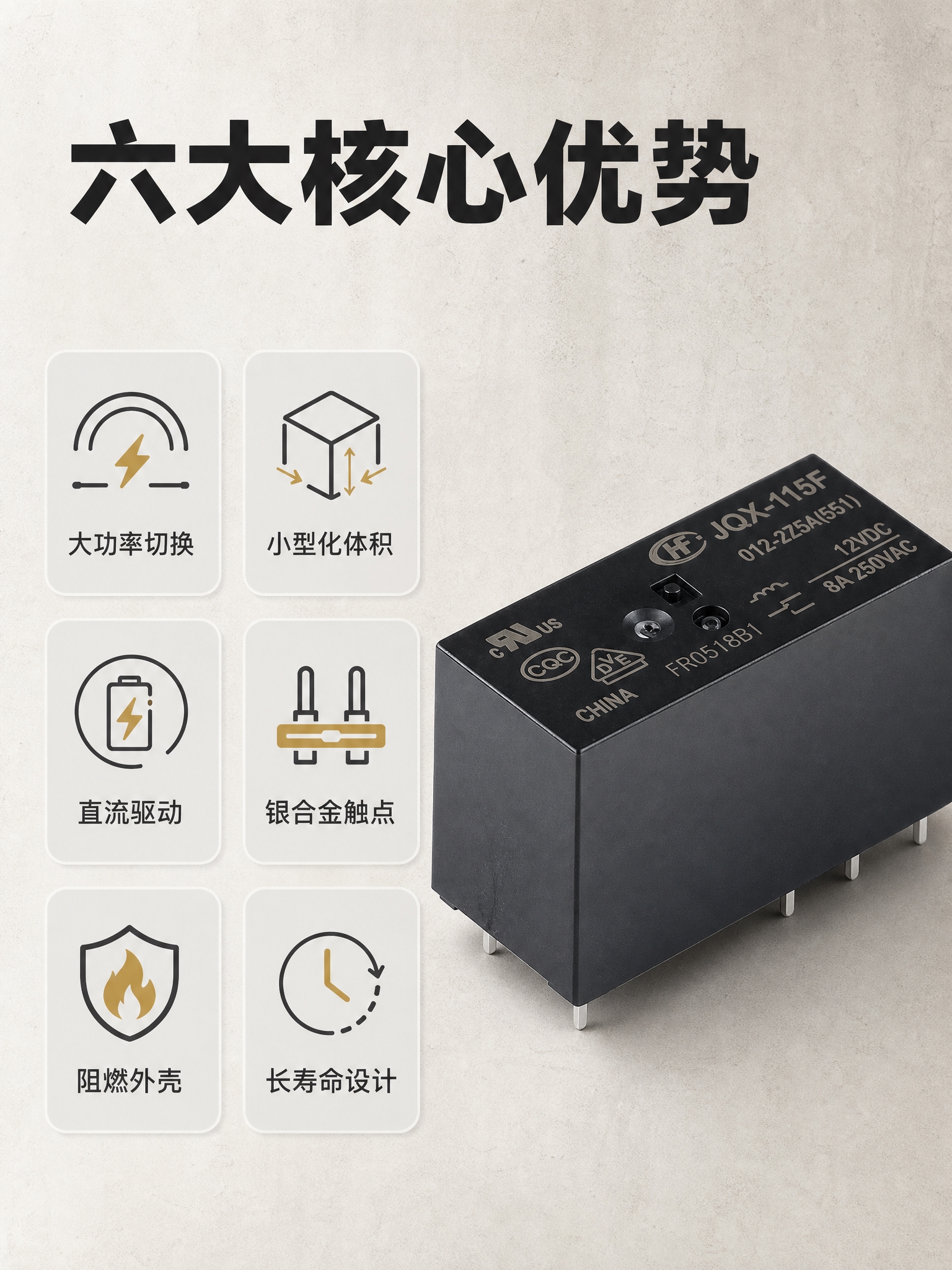 [商品] 使用【图1】【图2】宏发HF115F系列小型大功率直… - 图片创意预览