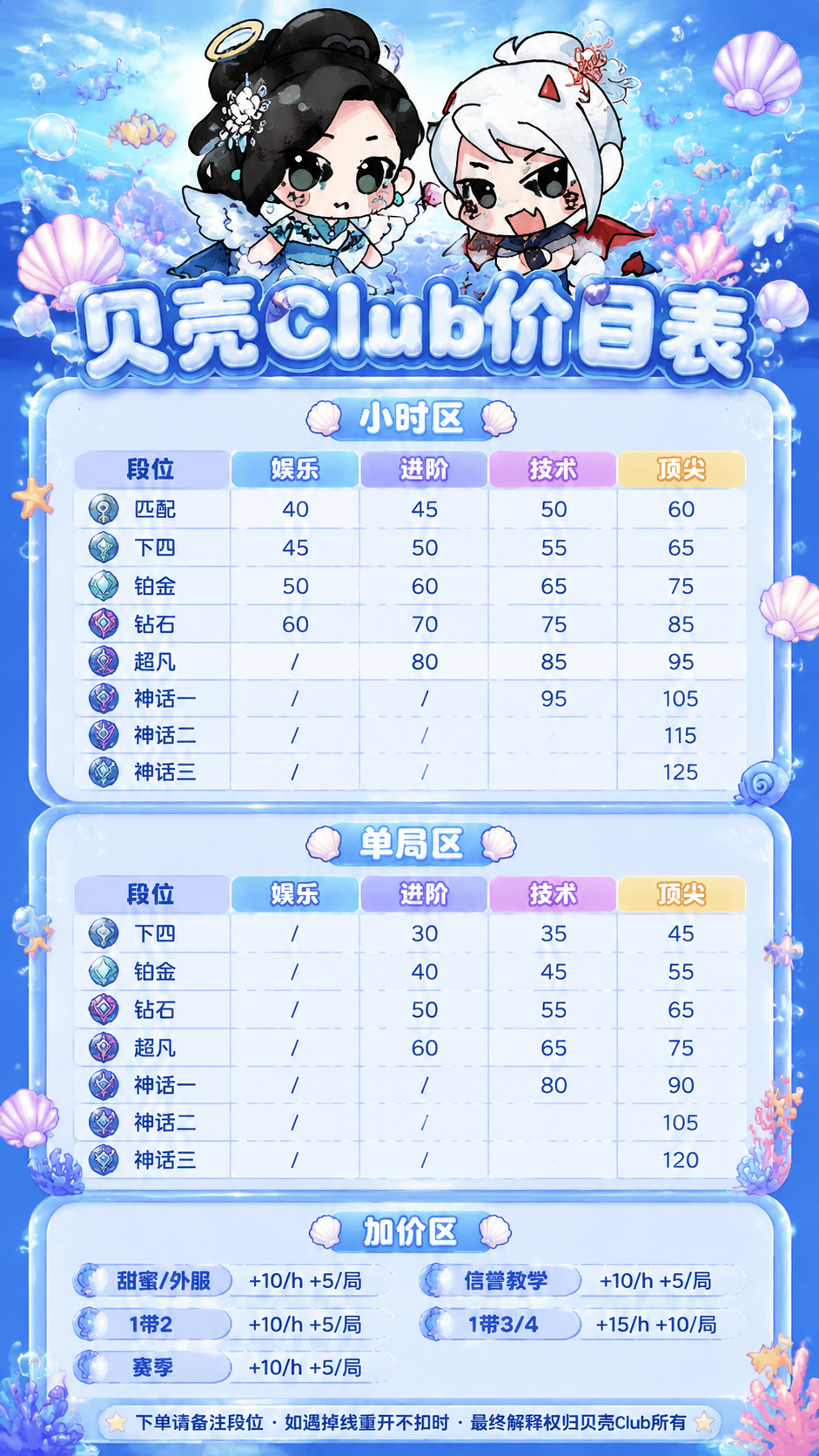 无畏契约贝壳Club游戏陪玩价目表海报，蓝白海洋主题配色，卡通… - 图片创意预览