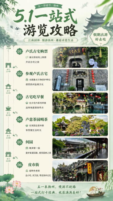 五一劳动节扬州一站式游览攻略公众号长图，行程顺序：卢氏古宅购票 -> 参观卢氏古宅 -> 古宅吃早餐 -> 卢意茶园喝茶 -> 何园 -> 皮市街，采用江南园林国风设计，融入提供的六张实景照片元素，节预览效果