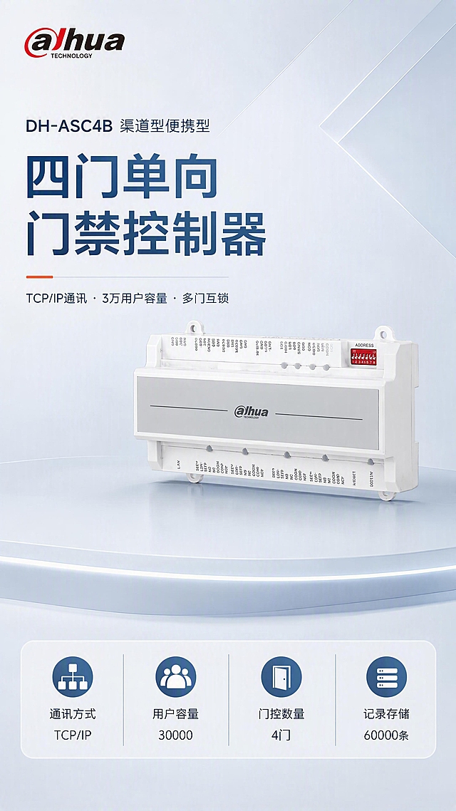 [第1张] 详情页头图主视觉 - DH-ASC4B渠道型便携型四门单向门禁控制器产品全貌宣传海报。本张使用【图2】作为商品主体正面展示。
[氛围/风格] 报警行业专业大气风格，柔和棚拍光优化背景，排版克制高级，商业摄影质感，杜绝深色单一与过于彩色。
[元素布局] 产品置于画面中部偏右，占比约55%，正面展示完整设备外观，严格保持原图结构、比例、颜色、材质不变，PC+ABS白色外壳、灰色面板、dahua彩色LOGO在左上角清晰可见；左侧为大面积文案区；底部横向排列核心参数信息条；背景为浅灰蓝色渐变柔和棚拍背景，带微妙几何线条装饰。
[光影质感] 左上方柔和主光照明，右侧辅光补光，底部自然投影，整体明亮通透，产品边缘清晰，外壳质感细腻。
[配色色系] 全局底色 #F0F4F8 浅灰蓝；主色 #2C5F8D 报警行业蓝；辅助色 #E8743B 橙红点缀；文字色 #1A2B3C 深灰蓝。
[视角构图] 正面平视微仰视，产品为视觉中心，阅读动线左上LOGO → 左侧大标题 → 中部产品 → 底部参数条。
[文字版式] 左上角放置dahua彩色品牌LOGO；左侧大标题区主标题「四门单向门禁控制器」超大字号凸显，副标题「DH-ASC4B 渠道型便携型」；标题下方短卖点「TCP/IP通讯 · 3万用户容量 · 多门互锁」；底部横向参数信息条分四栏：「通讯方式 TCP/IP」「用户容量 30000」「门控数量 4门」「记录存储 60000条」；所有文字清晰可读，不遮挡产品主体。
[比例分辨率] 9:16竖版比例，4K分辨率，文字清晰可辨，高清画质。
[负向提示词] 产品变形扭曲，缺件错件，结构错误，颜色偏差，LOGO模糊，水印，文字错乱，文字过小，背景杂乱，深色纯黑背景，过于鲜艳彩色。
