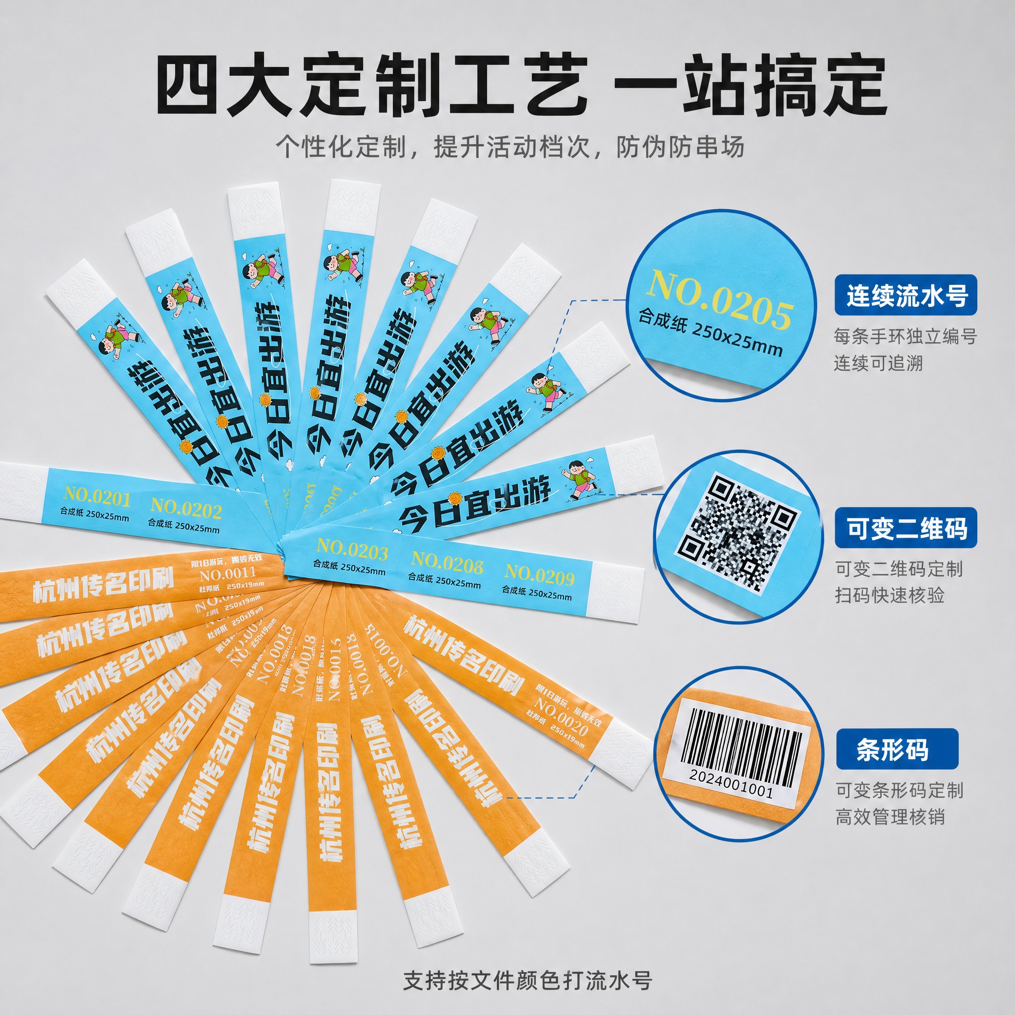 [主图-2] 一次性活动手环 核心定制工艺展示 流水号二维码条… - 图片创意预览