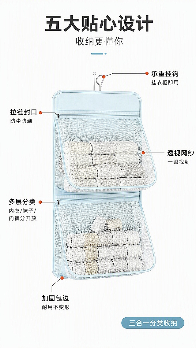 [第3张] 详情页结构解析页-挂袋结构细节引线标注。本张使用【图1】蓝色二层挂袋作为主体，展示结构细节。
[氛围/风格] 清晰专业结构展示，白底简洁，引线标注，信息密度高，商业产品摄影质感。
[元素布局] 蓝色二层收纳挂袋置于画面中央，占比约65%，正面展示；从挂袋各部位引出细线标注：顶部挂钩处标注「承重挂钩 挂衣柜即用」，网纱区域标注「透视网纱 一眼找到」，拉链处标注「拉链封口 防尘防潮」，分层处标注「多层分类 内衣/袜子/内裤分开放」，底部标注「加固包边 耐用不变形」；挂袋物理结构、颜色、材质与输入产品图完全一致。
[光影质感] 均匀柔光照明，产品立体感强，无明显阴影，网纱纹理和拉链细节清晰可见。
[配色色系] 全局底色 #FFFFFF 纯白；主色浅蓝 #A8D8EA；辅助色深灰文字、橙红 #FF6B35 标注点；引线为深灰色细线。
[视角构图] 正面平视，产品居中，引线向四周发散，阅读动线顶部标题 → 中央产品 → 四周标注。
[文字版式] 版式为顶部标题 + 中央产品 + 四周引线标注。主标题「五大贴心设计」，副标题「收纳更懂你」，粗黑体居中；每个引线端点配小圆点和短说明文字，文字不遮挡产品主体；右下角加小标签「三合一分类收纳」。
[比例分辨率] 9:16 竖版比例，4K 分辨率，文字清晰可辨，高清画质。
[负向提示词] 挂袋变形，结构错误，颜色偏差，水印，文字错乱，产品图模糊，引线遮挡主体。