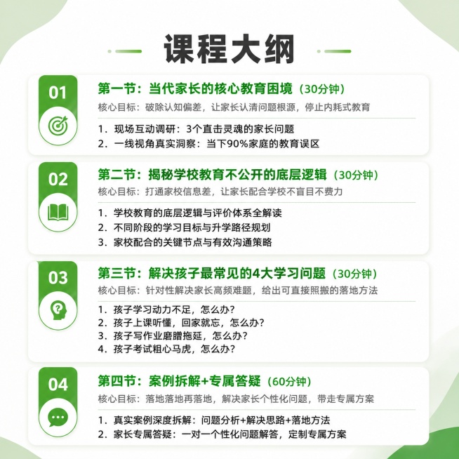 [课程大纲目录] 高歌自习室家长课课程大纲主图
[氛围风格] 清晰专业，排版整齐，和全套主图风格统一
[画质] 商业设计质感，文字清晰锐利，画面干净高级
[元素] 基于原图修改，删除顶部"初中学业规划预览效果