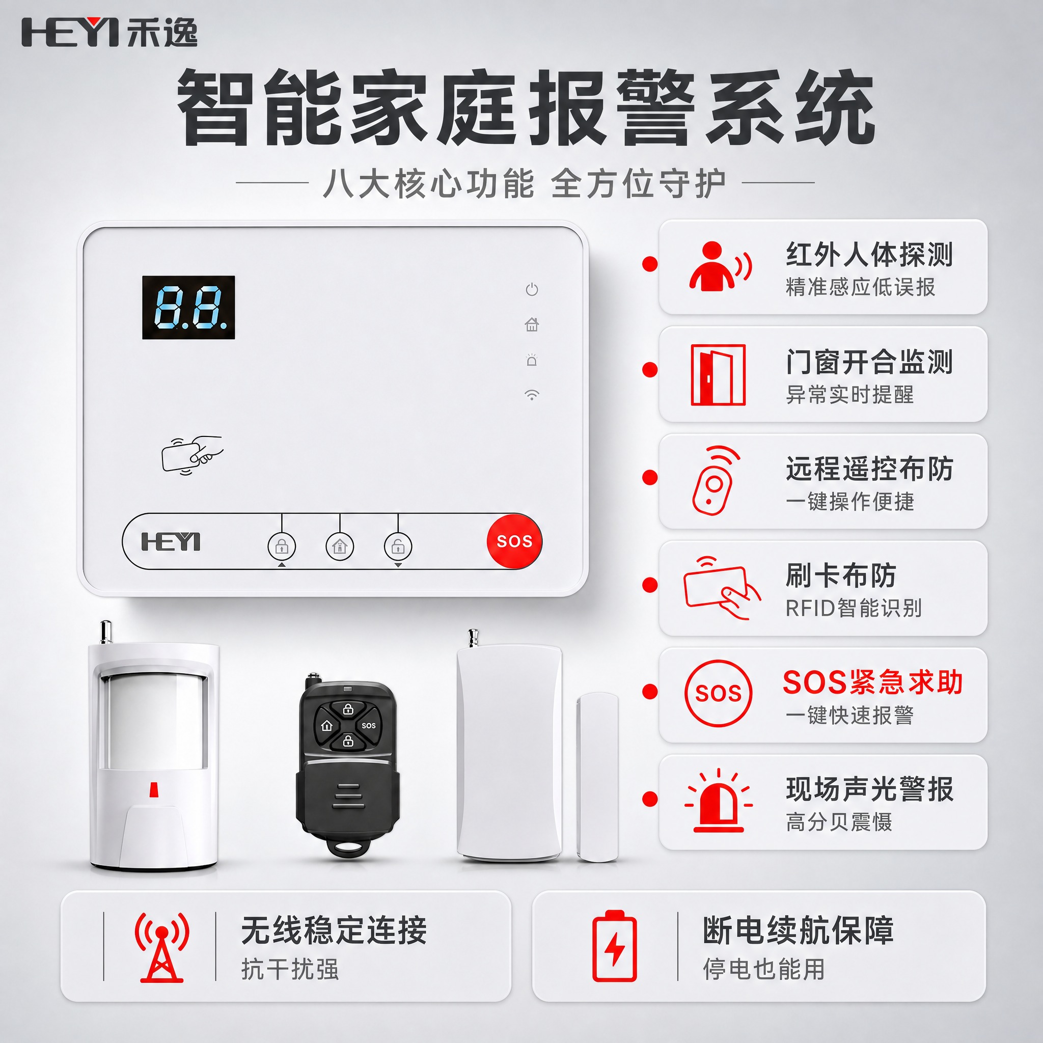 [商品] 使用【图1】智能家庭报警系统套装，包含白色报警主机（… - 图片创意预览