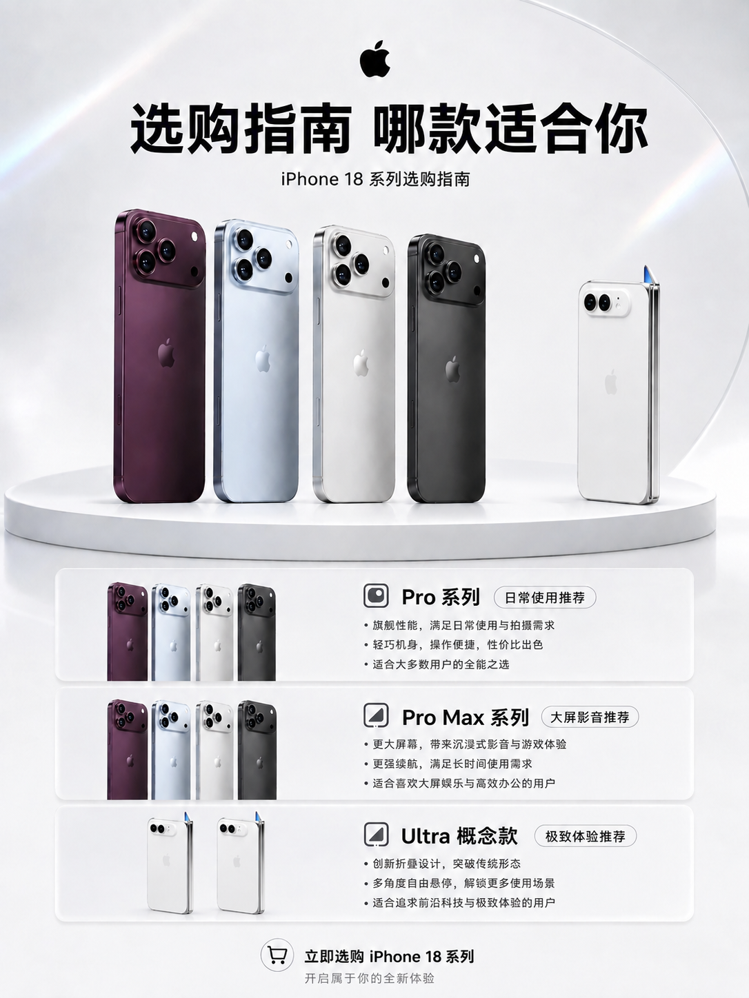 删除图片中所有的粉色iPhone手机（包括上方大展示台上的粉色… - 图片创意预览