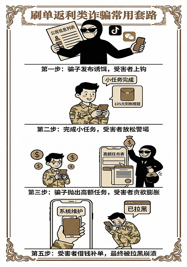 将背景改为白色
