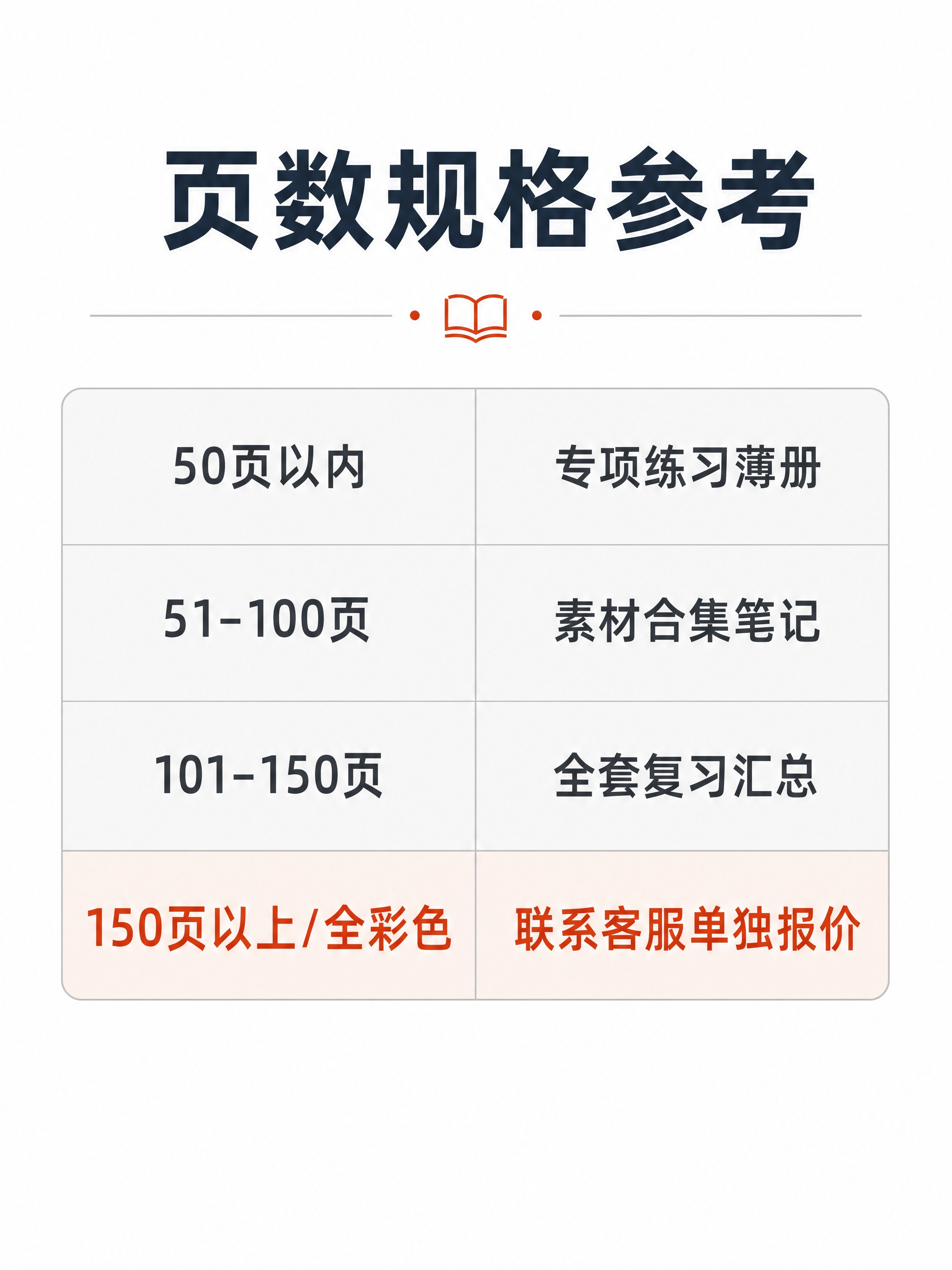 [商品] 电商详情页规格表格图，无实物产品图，为信息展示类页面… - 图片创意预览
