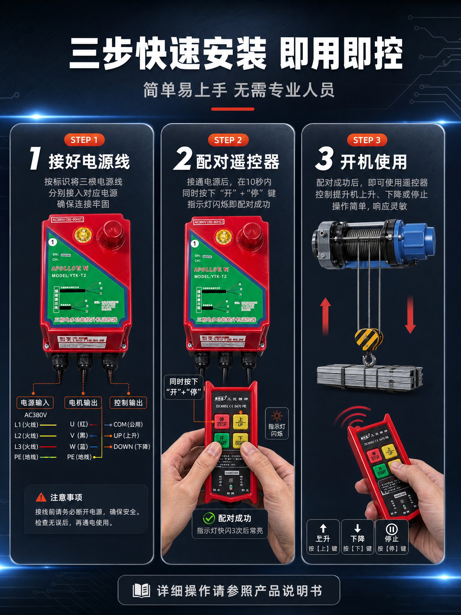 [商品] 使用【图1】红色接收器主机（带电缆线）、【图2】红色… - 图片创意预览