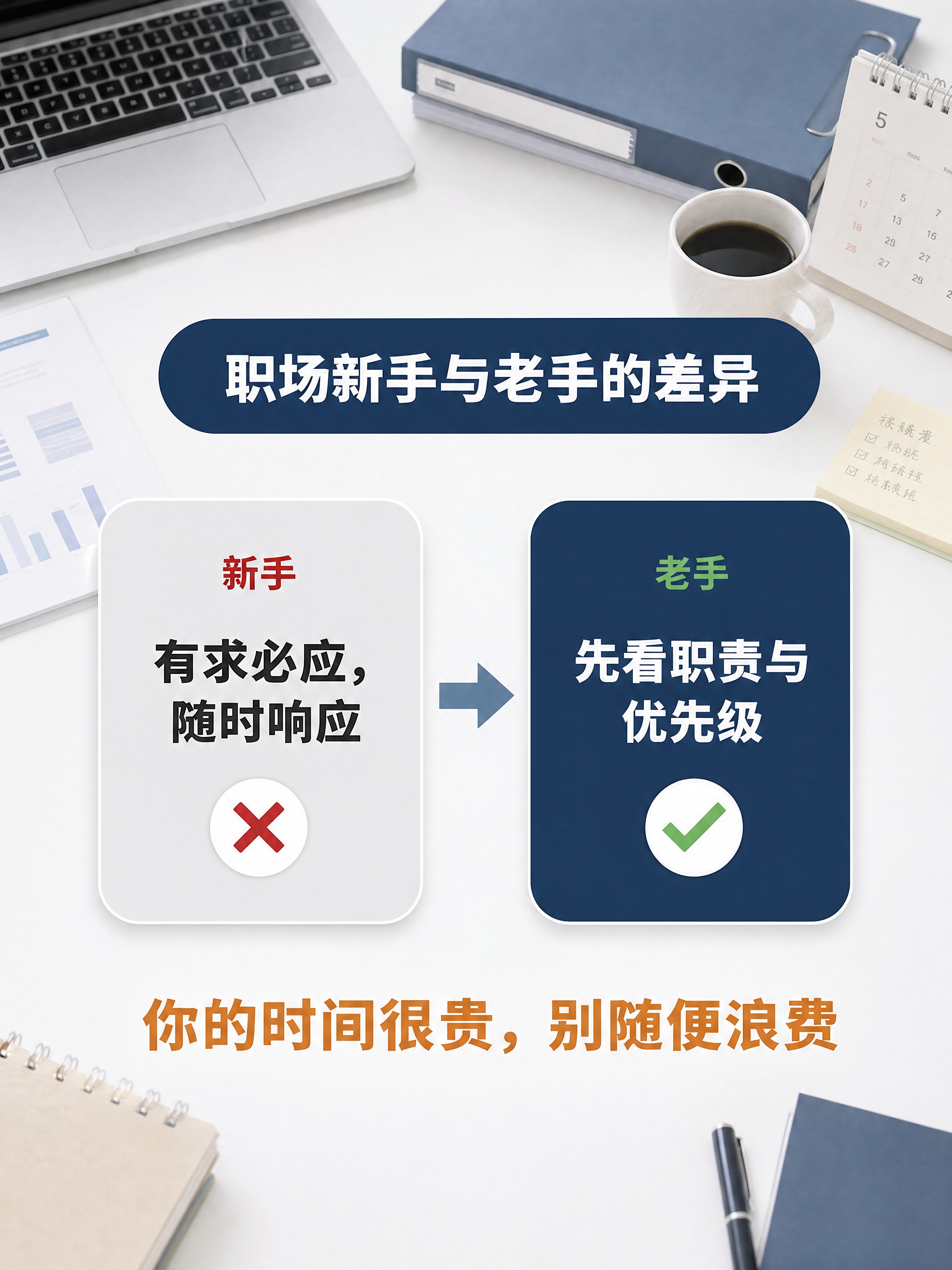 小红书职场信息图，3:4竖版，1080x1440，商务极简风格… - 图片创意预览