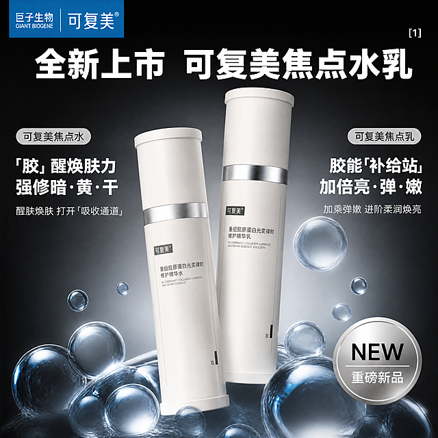 [单张主图] 可复美焦点水乳套装新品发布正方形主图，走高级氛围感 + 新品发布强信息路线，同时承担点击、理解、信任与转化。

[画面主体] 画面中心视觉重心处，错落斜向摆放两瓶产品：左侧为精华水（稍矮、前倾偏左），右侧为精华乳（稍高、后倾偏右），两瓶形成高低前后的空间层次。严格还原白色圆柱瓶身、银色装饰环、瓶身品牌标识与产品中英文名称文字等所有细节，无任何扭曲变形；瓶身哑光质感细腻温润，银色环带金属光泽高级真实，瓶身投射柔和自然的浅阴影，产品尺寸比例协调，占据画面核心区域。保持两瓶产品外观（物理结构、材质质感、颜色、Logo、文字排版）与输入产品图完全一致，杜绝任何变形和色差，精细化处理。

[构图版式] 采用顶部通栏主标题 + 中部双产品错落展示 + 左右分栏卖点文字 + 底部水润气泡装饰的中心对称式布局；正方形构图饱满平衡，视觉重心聚焦于画面中心的两瓶产品，信息层级清晰有序。左上角品牌标签位，右上角上标位，左右分栏卖点镜像对称，底部及产品周围散落水润气泡，右下角新品徽章。

[场景元素] 背景为深灰黑色径向渐变哑光基底，中心偏亮形成自然聚光区域，四周渐暗，干净无多余杂物，最大化突出产品主体与文字信息，营造高端神秘的新品发布氛围。画面底部及产品周围错落分布多个大小不一的透明水润气泡球体，球体表面带有自然高光与环境反射，质地通透饱满如水珠，部分半透明呈淡蓝色调，营造水润沁肤的科技感氛围；产品右侧中部点缀一枚较大的淡蓝色透明气泡，增强空间层次感。画面右下角放置一枚银色金属质感圆形徽章，强化新品上市的视觉标识。

[文案版式] 画面左上角放置一枚蓝色矩形品牌标签，内部白色字体分两行标注「巨子生物 GIANT BIOGENE | 可复美 ®」，点明品牌背书；标签下方通栏排布超大号白色加粗主标题「全新上市 可复美焦点水乳」，字体厚重醒目，为本屏第一视觉层级，右上角搭配上标「[1]」，直接传递新品上市核心信息。
画面左侧对应精华水卖点区，上方放置一枚浅灰色半透明圆角标签，内部深灰色字体标注「可复美焦点水」；标签下方为白色加粗大号卖点文案「「胶」醒焕肤力 / 强修暗・黄・干」，分两行左对齐排布，醒目突出；再下方为浅灰色常规字重辅助说明「醒肤焕肤 打开「吸收通道」」，层级清晰。
画面右侧对应精华乳卖点区，采用镜像布局，上方同款浅灰色半透明圆角标签标注「可复美焦点乳」；下方白色加粗大号卖点文案「胶能「补给站」 / 加倍亮・弹・嫩」，分两行右对齐排布；再下方浅灰色辅助说明「加乘弹嫩 进阶柔润焕亮」，与左侧形成水乳双卖点对称呼应。
右下角银色金属质感圆形徽章内，黑色加粗字体标注「NEW」，下方白色字体标注「重磅新品」。

[光影质感] 影棚级专业聚光打光，中心区域明亮向四周柔和过渡为深灰黑色；产品瓶身呈现细腻高级的哑光与金属光泽，银色环带高光锐利真实，白色瓶身哑光漫反射柔和；产品底部投射柔和自然的浅阴影，与聚光方向一致；水润气泡表面有自然高光与环境反射，通透饱满；整体光线干净克制，突出医美级专业权威调性。

[配色字体] 主色：深灰黑径向渐变背景；辅色：哑光白（瓶身）、银色金属（装饰环与徽章）、品牌蓝（左上角标签与部分气泡淡蓝调）；强调色：纯白主标题与卖点大字。字体全部采用简约无衬线字体，运用清晰的大小层级与黑白对比，核心主标题放大强化视觉冲击；深灰黑背景与白色产品形成强烈对比，银色装饰元素提升高级感，水润气泡增添科技水润氛围。

[比例分辨率] 1:1 正方形比例，4K 超高清分辨率，文字清晰锐利，商业摄影级精修质感。

[负向提示词] 变形，水印，文字错乱，产品图模糊，背景杂乱，电商平台Logo，瓶身文字错漏，银色环变形，瓶身扭曲，多余手指，畸形手，面部扭曲，低清晰度，结构错误。