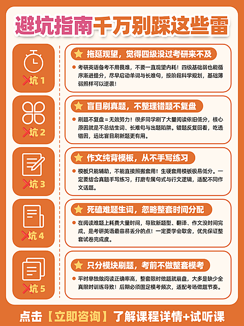 小红书设计｜考研英语避坑指南教育培训风海报。图片以橙色为主色调，呈现考研英语学习五大常见误区。内容涵盖拖延备考、盲目刷题、背诵模板、死磕生词及缺乏模考等场景，旨在指导考生科学规划复习。