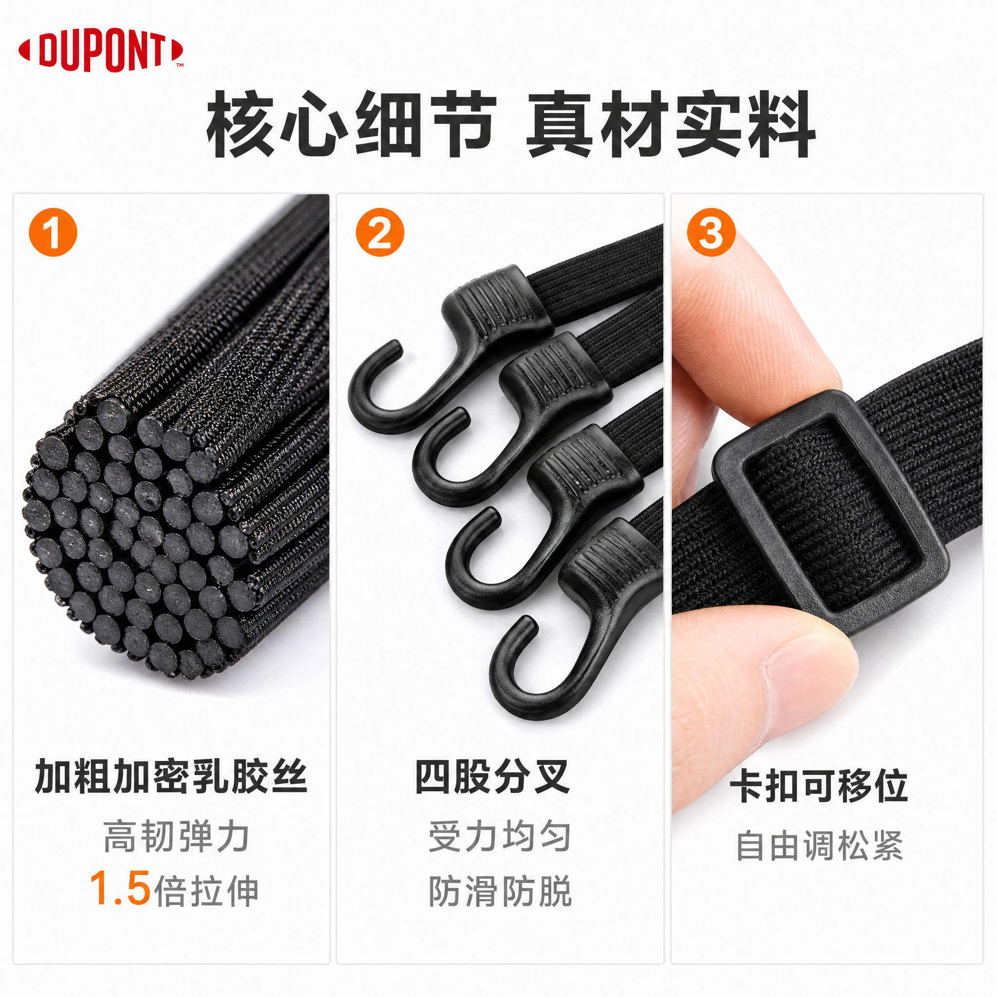 [主图-2] 产品细节拆解 三格分镜特写 证明加粗加密乳胶丝… - 图片创意预览