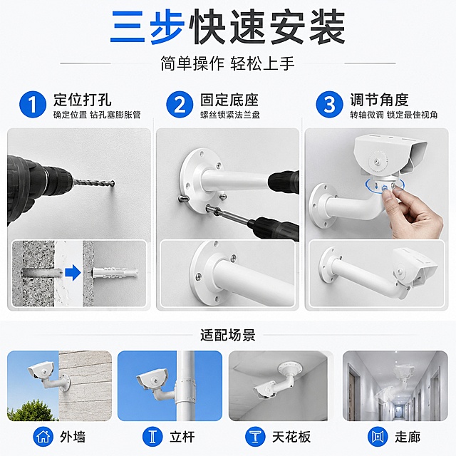 [第7屏] 详情页安装演示-墙面安装步骤与适配场景展示。本屏使用【图1】作为安装演示的产品主体。
[氛围/风格] 简洁明了的安装指南风，白底清爽，步骤清晰，实用专业。
[元素布局] 画面采用三步安装流程图布局，横向排列STEP1-STEP3；STEP1：墙面打孔定位，展示电钻在墙面打孔；STEP2：固定底座法兰盘，展示螺丝固定底座；STEP3：安装摄像头并调节角度，展示手拧转轴调节方向；每步配有对应场景小图，底部有适配场景图标。
[光影质感] 均匀明亮的无影光，产品和工具清晰锐利，整体干净清爽。
[配色色系] 全局底色 #FAFAFA 浅灰白；主色白色产品；辅助色科技蓝 #1976D2 步骤序号、深灰文字、浅灰分隔线。
[视角构图] 正面平视，三栏横向布局，阅读动线从左至右三步流程。
[文字版式] 顶部主标题「三步快速安装」，副标题「简单操作 轻松上手」；STEP1标题「定位打孔」+说明「确定位置 钻孔塞膨胀管」；STEP2标题「固定底座」+说明「螺丝锁紧法兰盘」；STEP3标题「调节角度」+说明「转轴微调 锁定最佳视角」；底部适配场景图标横排：「外墙」「立杆」「天花板」「走廊」；文字层级清晰，步骤序号用蓝色圆形底白字突出。
[比例分辨率] 1:1 方图比例，4K 分辨率，文字清晰可辨，高清画质。
[负向提示词] 产品变形，结构错误，水印，文字错乱，步骤模糊，背景杂乱。
