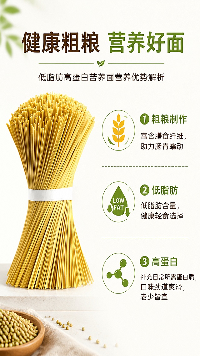 已充值