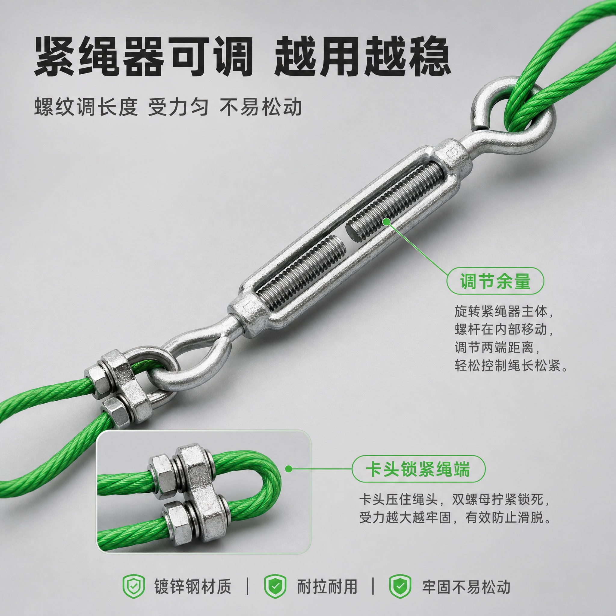 [主图-6] 包塑钢丝绳套装（含紧绳器 膨胀钩 钢丝绳卡头固定… - 图片创意预览