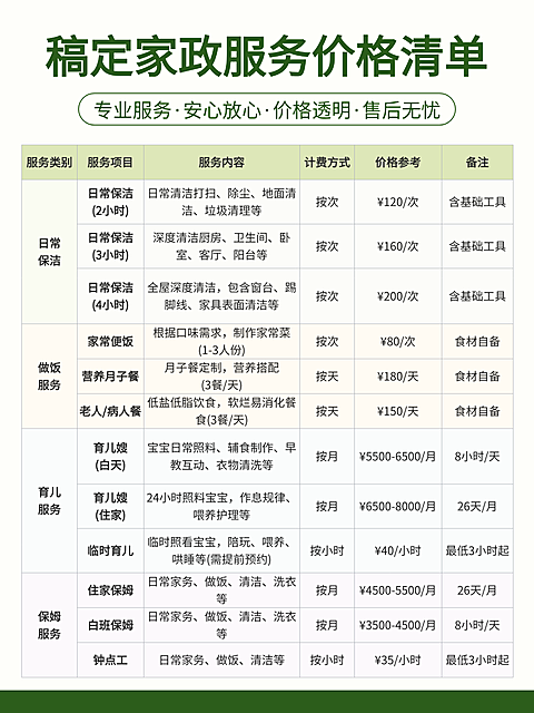 本地家政服务价格清单小红书表格配图