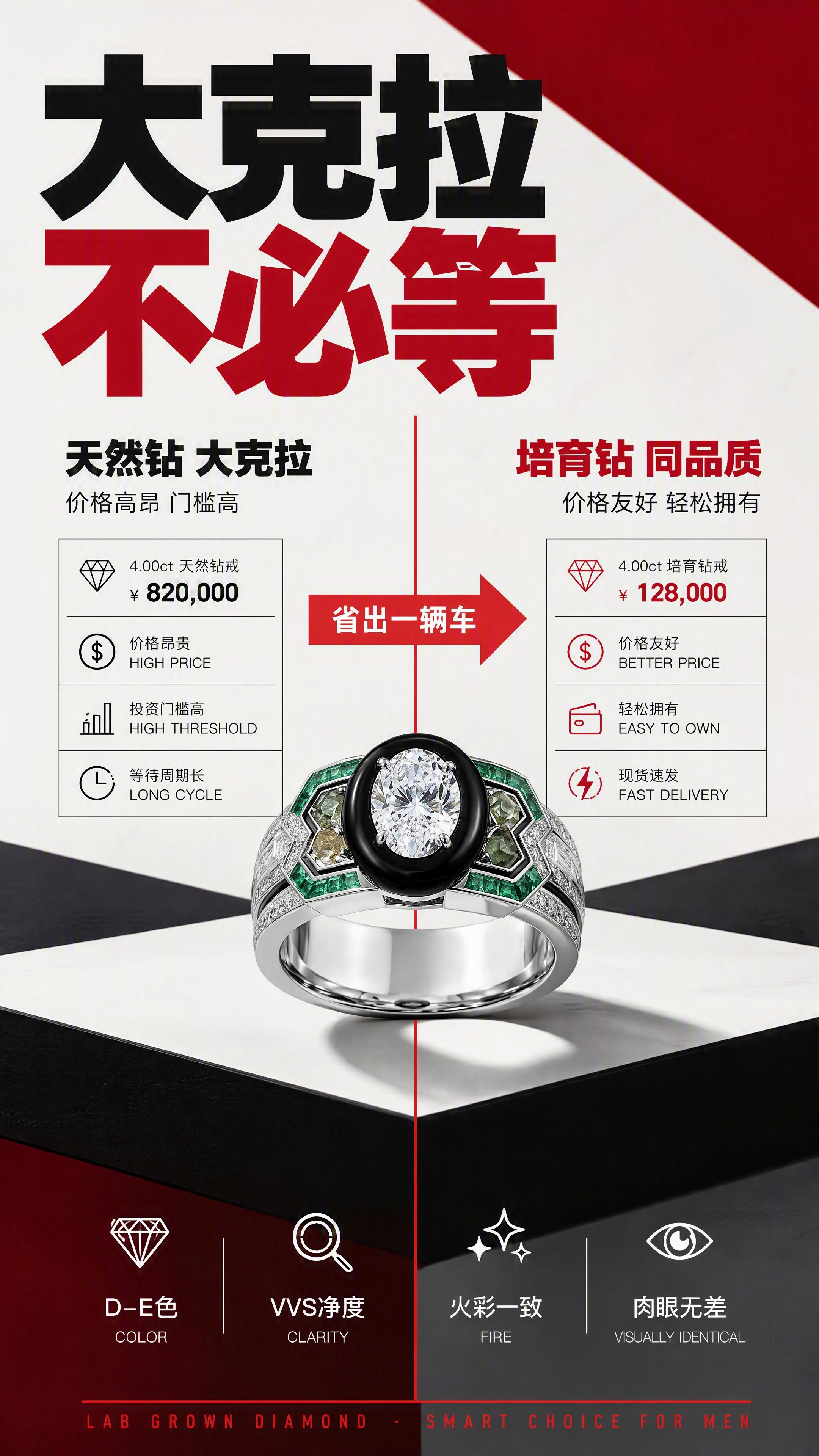 [商品] 使用【图1】男士Art Deco风格大克拉培育钻戒指… - 图片创意预览