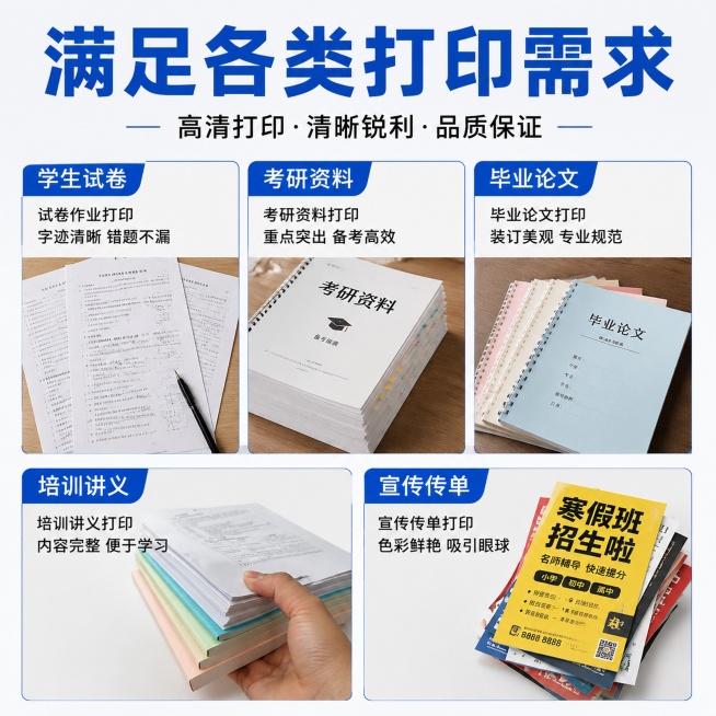 重新生成预览效果