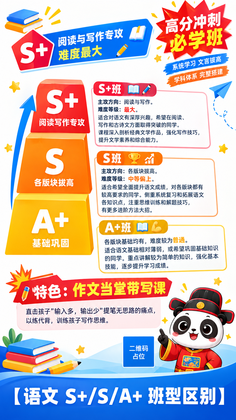 参考图版式复刻，K12教育风格语文班型介绍海报，竖版9:16。… - 图片创意预览