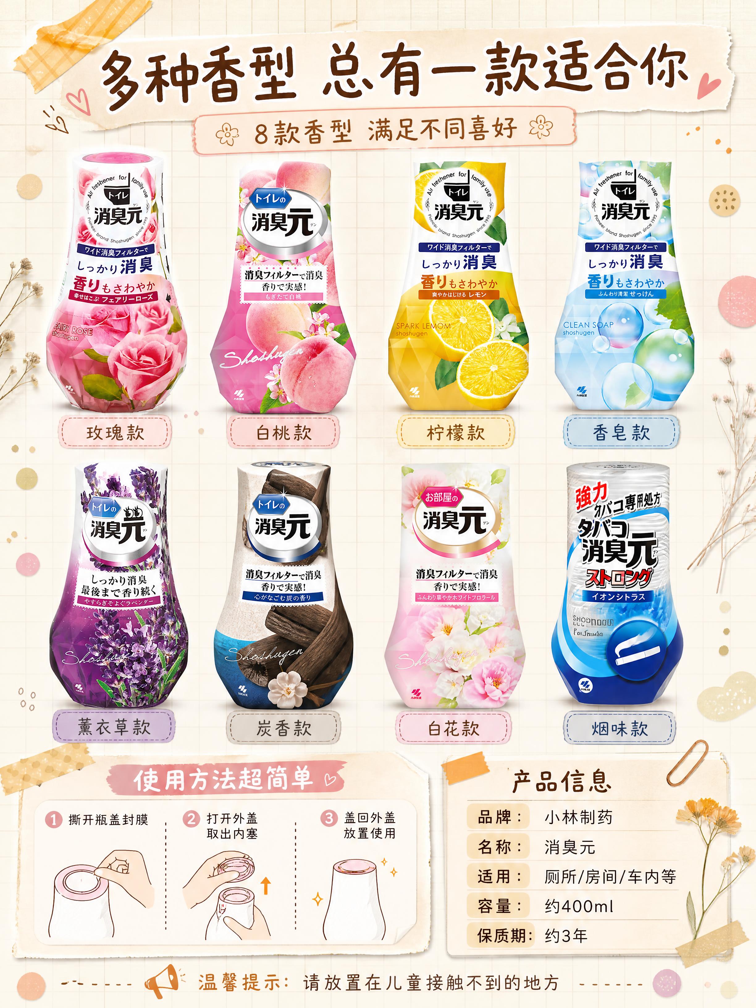 [商品] 使用【图1】玫瑰款、【图2】白桃款、【图3】柠檬款、… - 图片创意预览