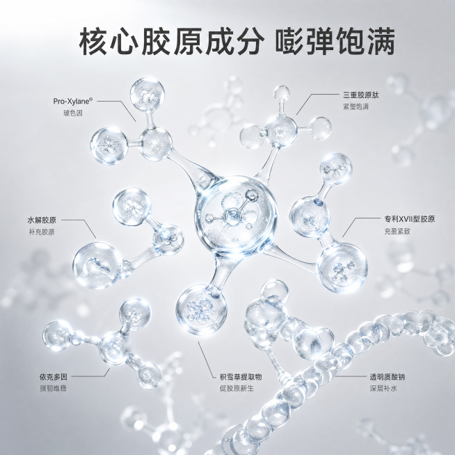 [主图-2] 大红瓶面霜核心功效成分解析图。
[氛围风格] 纯净科研感，通透简约；
[画质] 高精度3D渲染，画面干净高级，细节清晰，超高清。
[元素] 画面中心悬浮高精度透明3D胶原蛋白分子结构，错预览效果