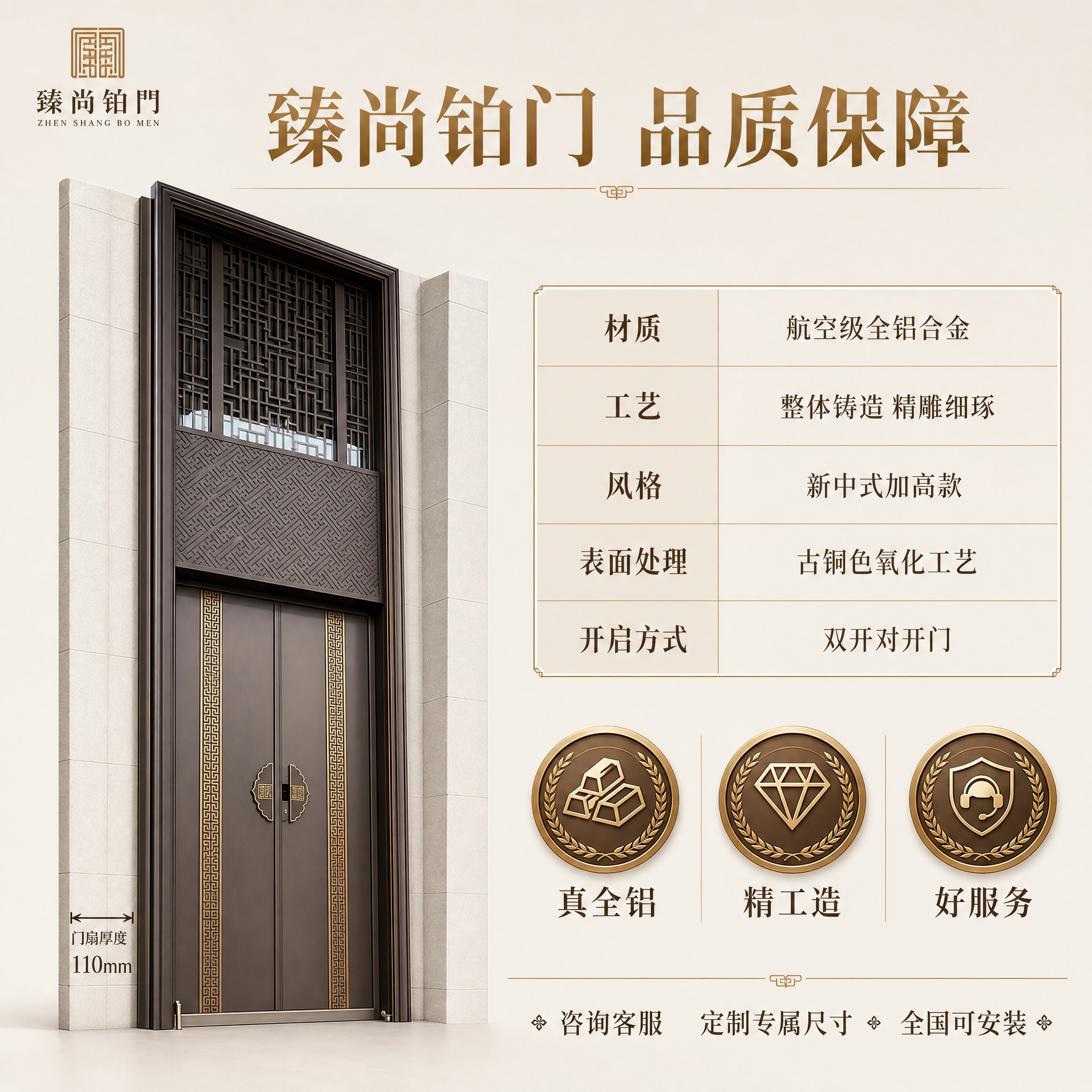 [主图-5] 产品规格与信任背书图，展示大门核心参数和品质保障… - 图片创意预览