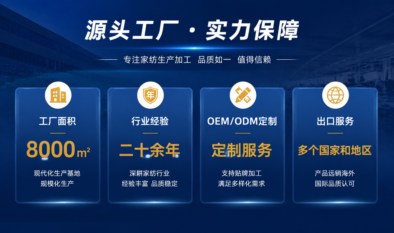 家纺纺织工厂实力数据展示横幅，深蓝色渐变背景，横向排列四个信息… - 图片创意预览