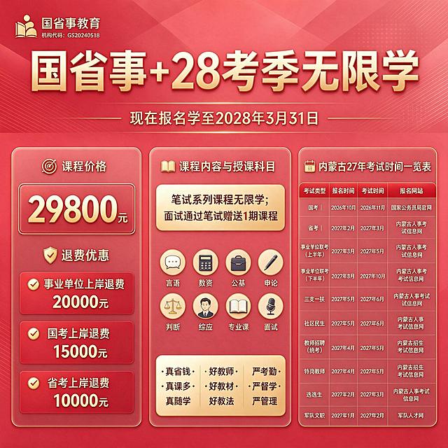 教育培训机构课程宣传海报，浅红色系配色，左中右三栏等高布局，2K高清，明亮清爽

整体风格：浅红色/珊瑚红主色调，金色文字装饰，明亮浅红渐变背景，细腻浅色纹理，通透清爽，商务教育风格，整体比原图浅很多，不暗沉

【顶部通栏标题区】
- 居中大标题："国省事+28考季无限学" 金色醒目大字
- 标题下方副标题："现在报名学至2028年3月31日"
- 左上角：教育机构logo + 机构代码

【左栏 - 课程价格与退费区】（三栏高度完全一致）
- 小标题："课程价格"
- 主价格展示：29800元，醒目突出，浅红卡片配金色边框
- 退费优惠整合列表：
  · 事业单位上岸退费 20000元
  · 国考上岸退费 15000元
  · 省考上岸退费 10000元

【中栏 - 课程内容与科目区】（三栏高度完全一致）
- 小标题："课程内容与授课科目"
- 课程内容说明：笔试系列课程无限学；面试通过笔试赠送1期课程
- 授课科目8个图标网格排列：言语、数资、公基、申论、判断、综应、专业课、面试
- 教学优势三栏：真省钱·真课多·真随学 / 好教师·好教材·好教法 / 严考勤·严督学·严管理

【右栏 - 考试时间表区】（三栏高度完全一致）
- 小标题："内蒙古27年考试时间一览表"
- 浅红金配色规整表格：考试类型 | 报名时间 | 考试时间 | 报名网站
- 包含各类公职考试项目时间安排

设计要求：整体背景颜色浅，明亮通透不暗沉，浅红色渐变+细腻纹理，三栏高度统一对齐，标题居中，整体布局规整有序，信息层级清晰