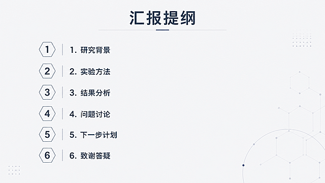 实验进展汇报PPT提纲页，极简科研风格，浅灰色背景，顶部标题写"汇报提纲"，左侧列出6个模块条目：1.研究背景 2.实验方法 3.结果分析 4.问题讨论 5.下一步计划 6.致谢答疑，字体层级清晰，条目序号分明，页面留白充足，整体简洁专业