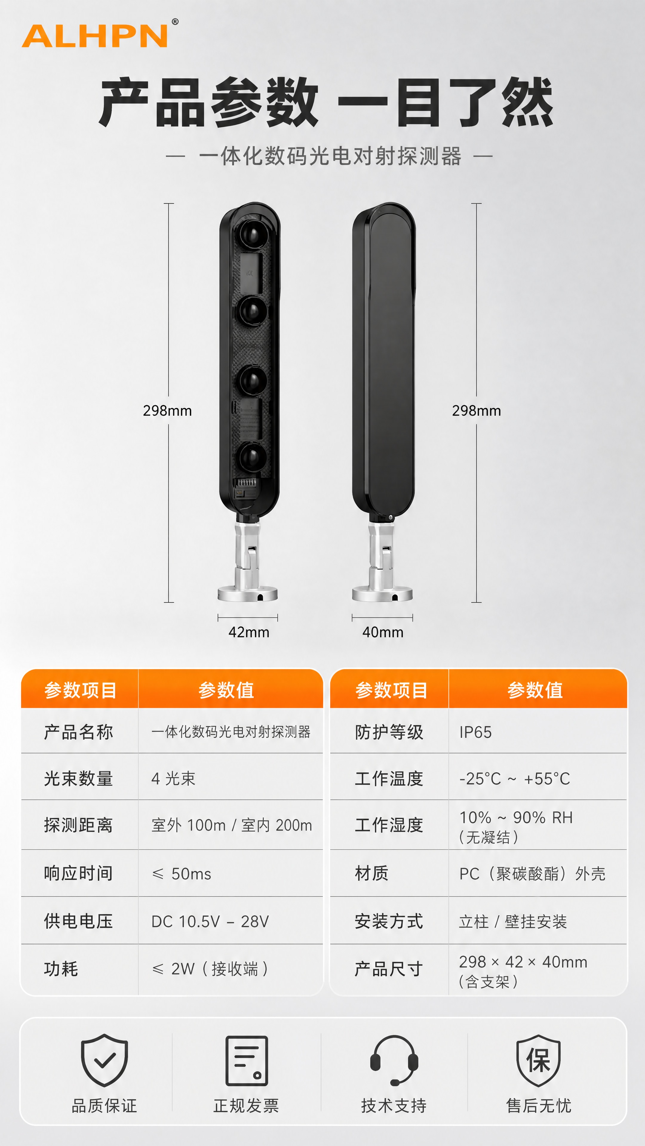 [商品] 使用【图1】一体化数码光电（4光束）产品正反两面图；… - 图片创意预览