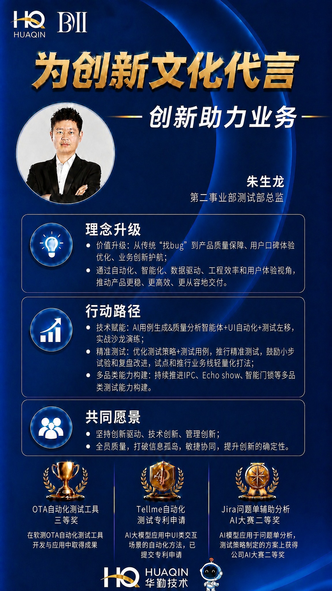 基于参考图修改：底部三个奖杯下方的说明小字（红框内的三段文字）… - 图片创意预览