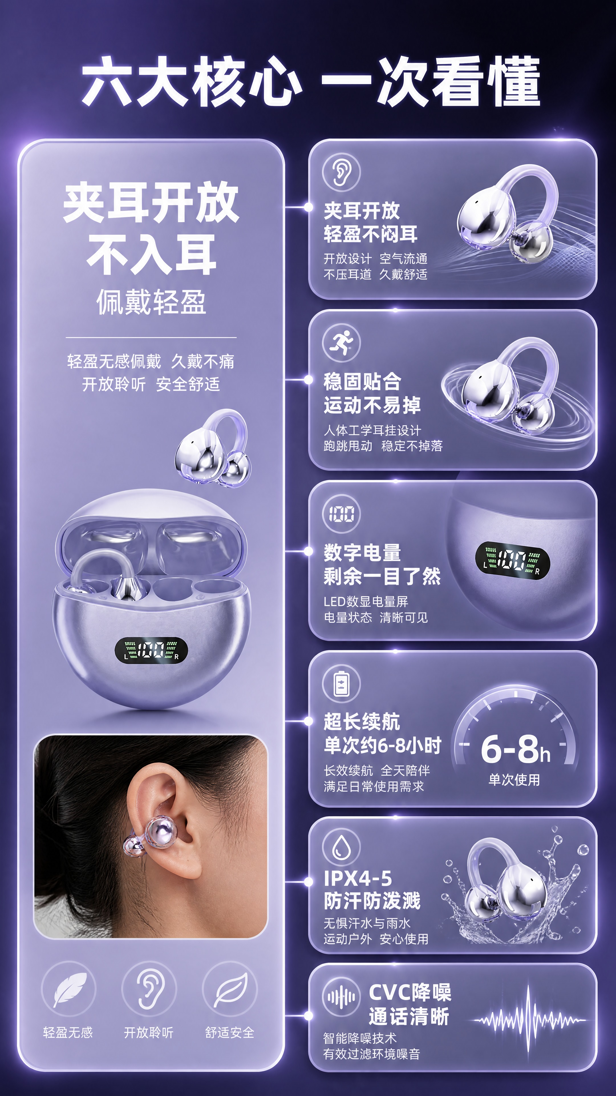 [商品] 使用【图1】日暮紫夹耳开放式蓝牙耳机：保留半透明磨砂… - 图片创意预览